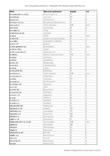 Nuevo Español en marcha 3