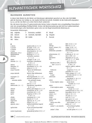 Alphabetischer Wortschatz