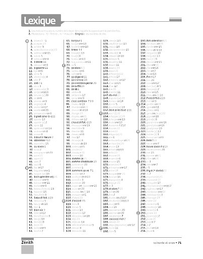 Alphabetische Wortschatzliste