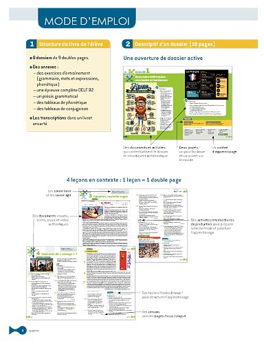 Cosmopolite: Anleitung – Mode d'Emploi