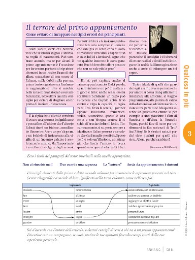 Il terrore del primo appuntamento