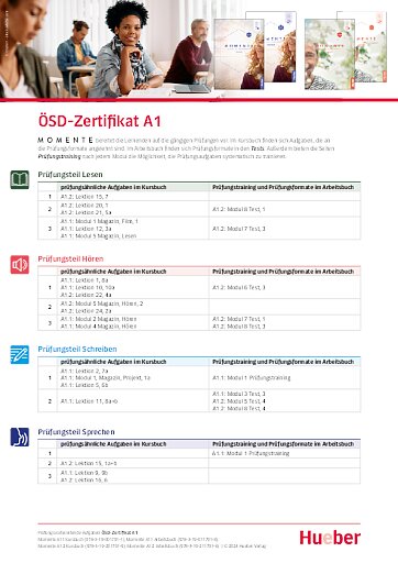 Pr&uuml;fungsvorbereitung &Ouml;SD-Zertifikat
