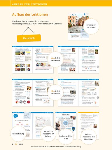 Aufbau der Lektionen (Band A2)