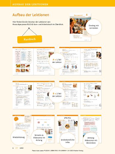 Aufbau der Lektionen (Band A1)