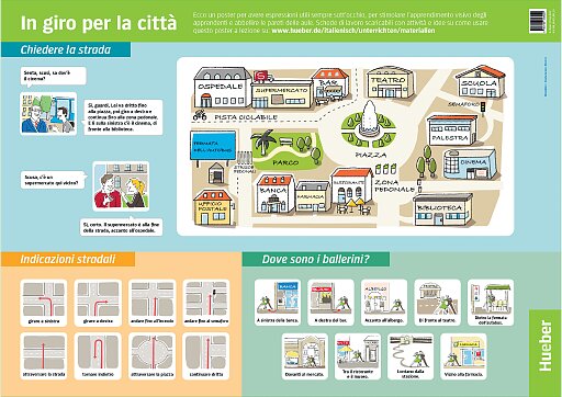 In giro per la città – Poster
