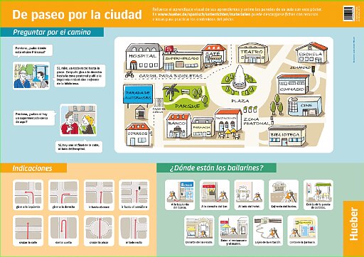 Poster De paseo por la ciudad