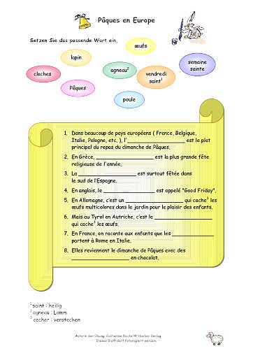 Pâques en Europe