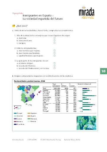 Lección 18: Inmigrantes en España – La sociedad española del futuro