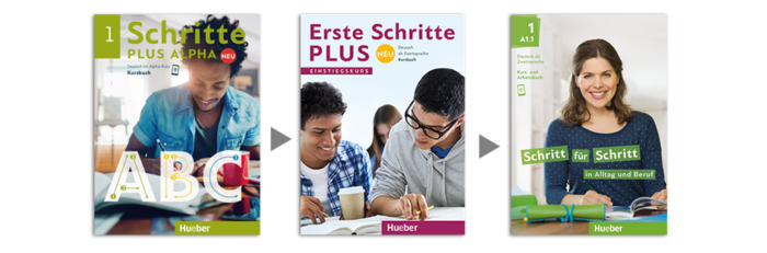 Einsatz von Hueber Lehrwerken in Alphakursen: Schritte plus Alpha Neu, dann Erste Schritte plus Neu, danach Schritt für Schritt in Alltag und Beruf.